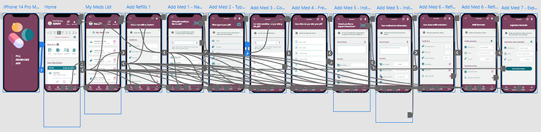 High-Fidelity Prototype