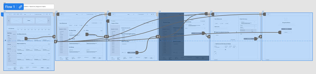 Low-Fidelity Prototype