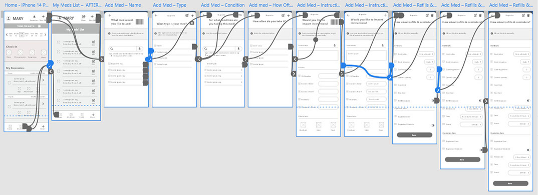 Low-Fidelity Prototype